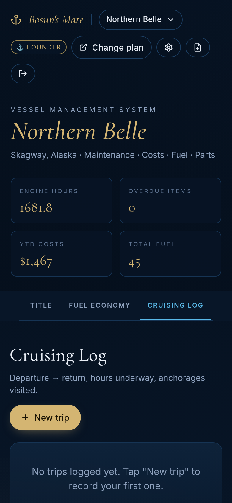 Cruising Log — Departure → return, hours underway, distance in nautical miles.